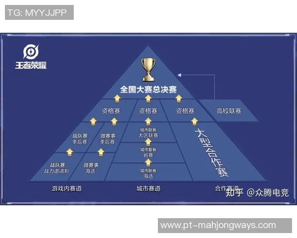2026电竞新闻城市赛中V5耐力表现分析与评价探讨